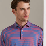 Rawlins Performance Jersey Polo