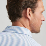 Tempo Performance Mesh Polo