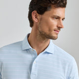 Coda Performance Mesh Polo